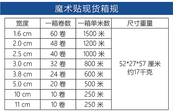 找工厂背胶魔术贴落地页-01-01_05