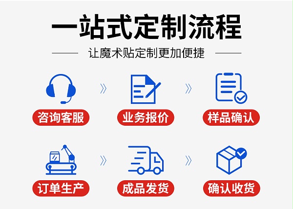 240124回环表带魔术贴详情页03