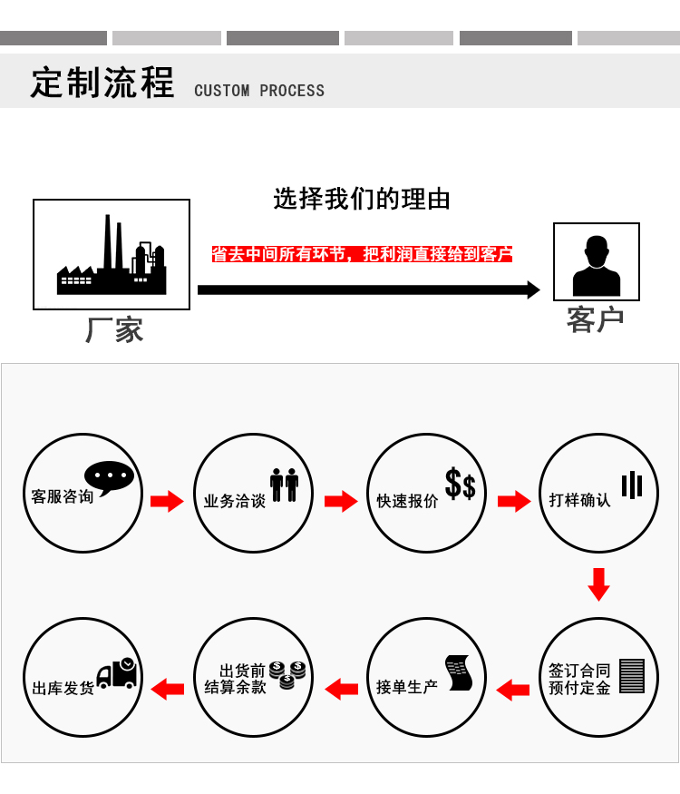 魔术贴扎带 (12)