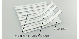 自粘鼻梁条-为什么会受到行业内的追捧！
