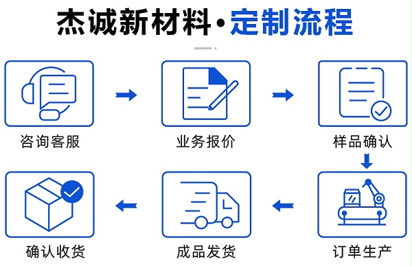 01-艾灸仪热敷带魔术贴-06