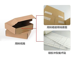 杰诚粘扣为彩盒行业提供背胶魔术贴解决方案