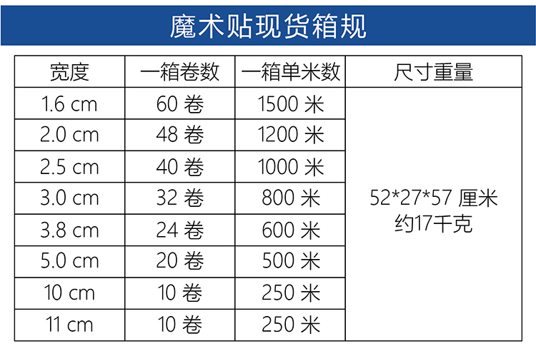 找工厂魔术贴落地页-01-01_05