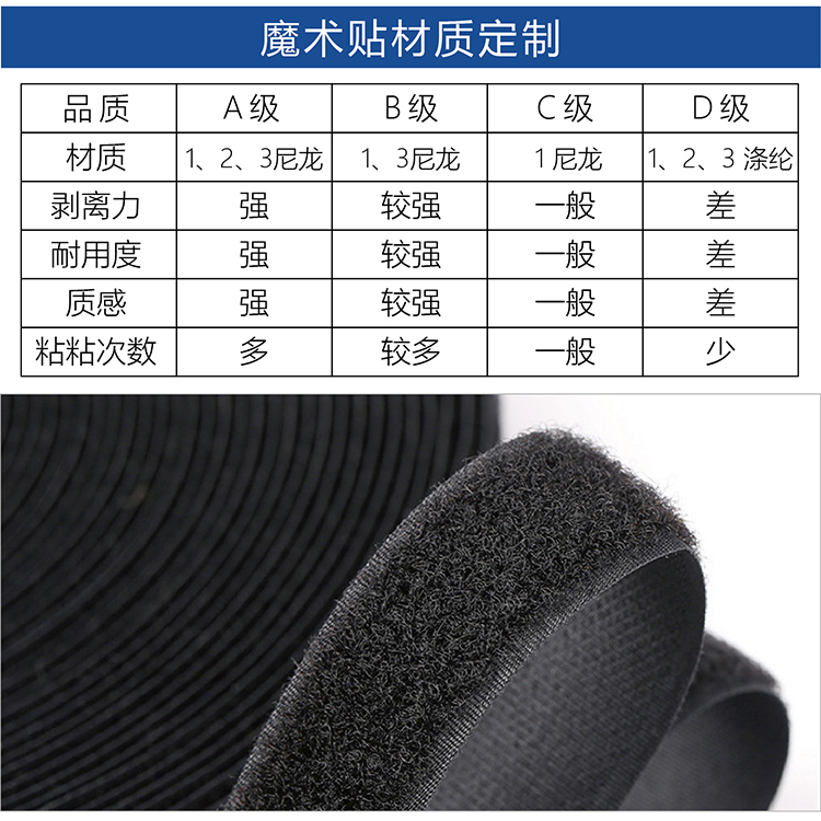 找工厂魔术贴落地页-01-01_06