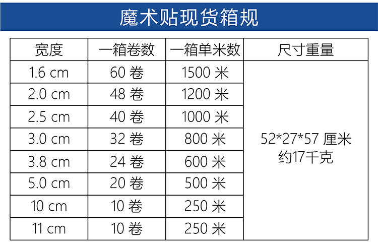 找工厂背胶冲型落地页2-01-01_05