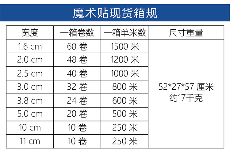找工厂热熔胶膜魔术贴落地页-01-01_05