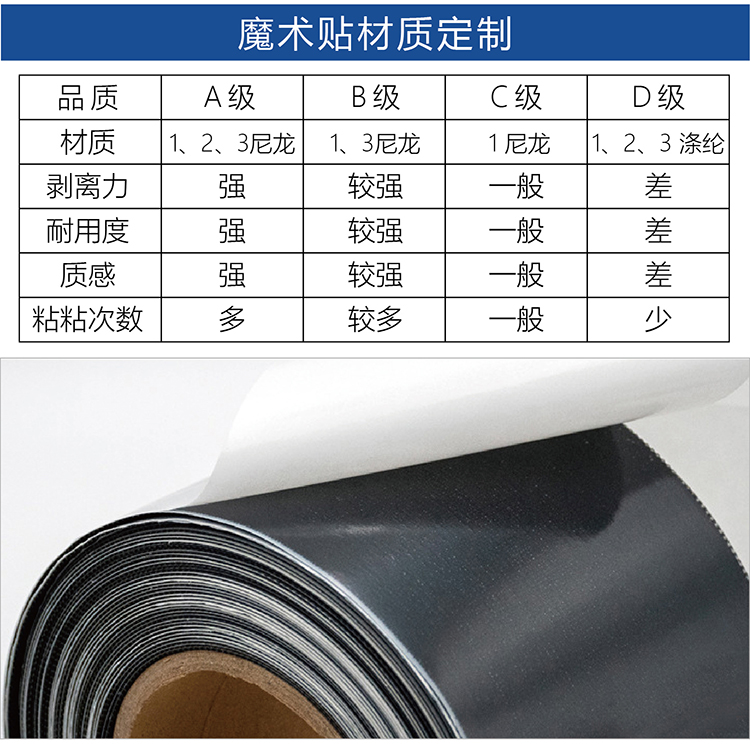找工厂热熔胶膜魔术贴落地页-01-01_06